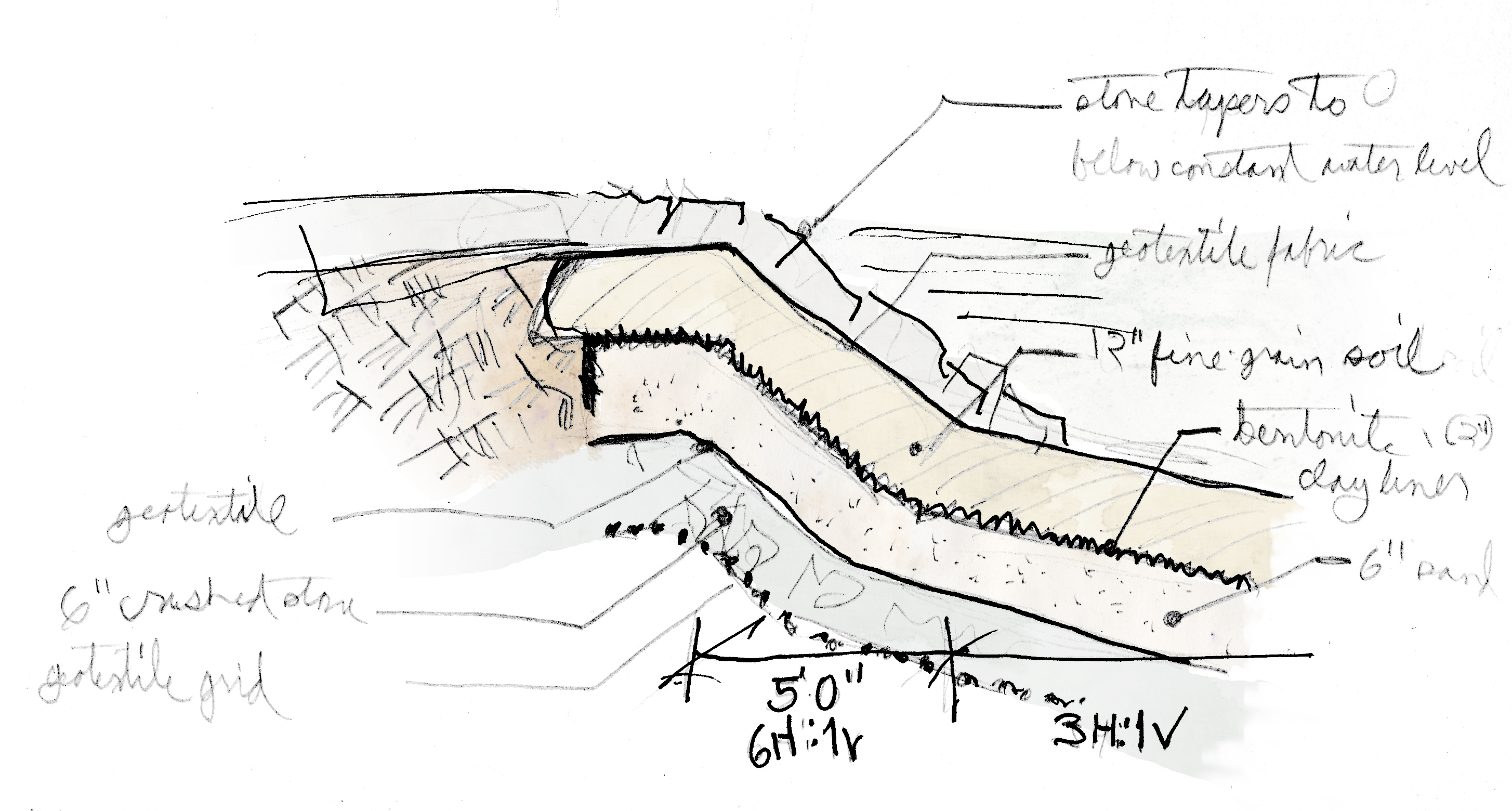 Future Monument (2009) pond section sketch